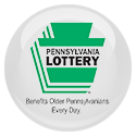 DATA TOGEL PENNSYLVANIA DAY